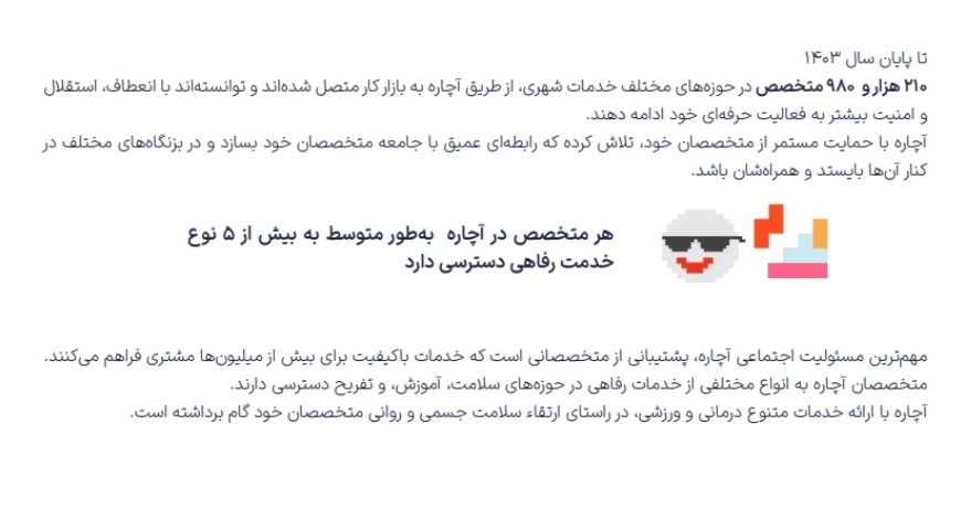 گزارش سال ۱۴۰۳ گروه آچاره منتشر شد: چگونه زندگی ۳.۵ میلیون کاربر و ۲۱۰ هزار متخصص تغییر پیدا کرد؟