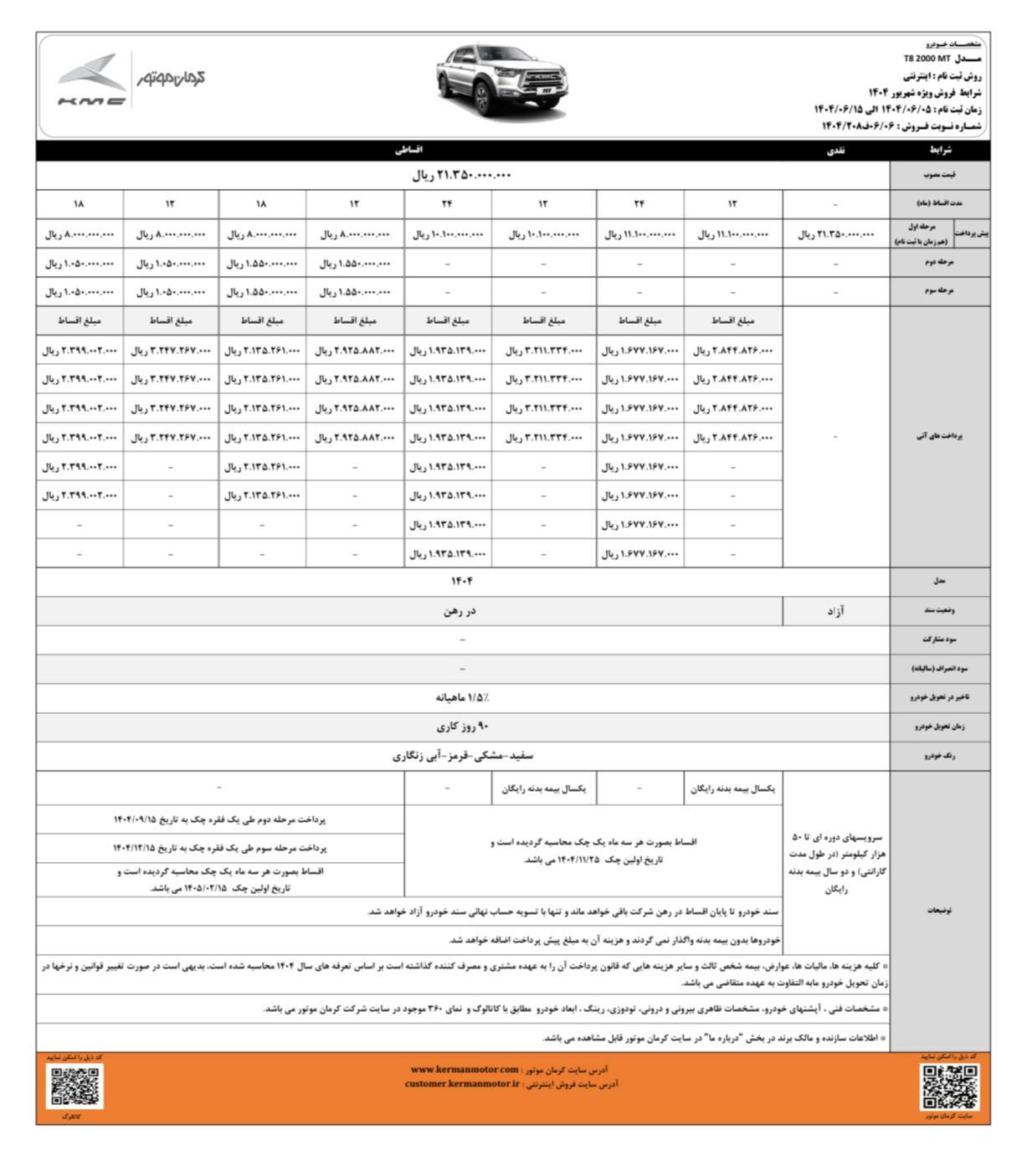 شرایط فروش اقساطی جدیدترین کراس اوور کرمان موتور
