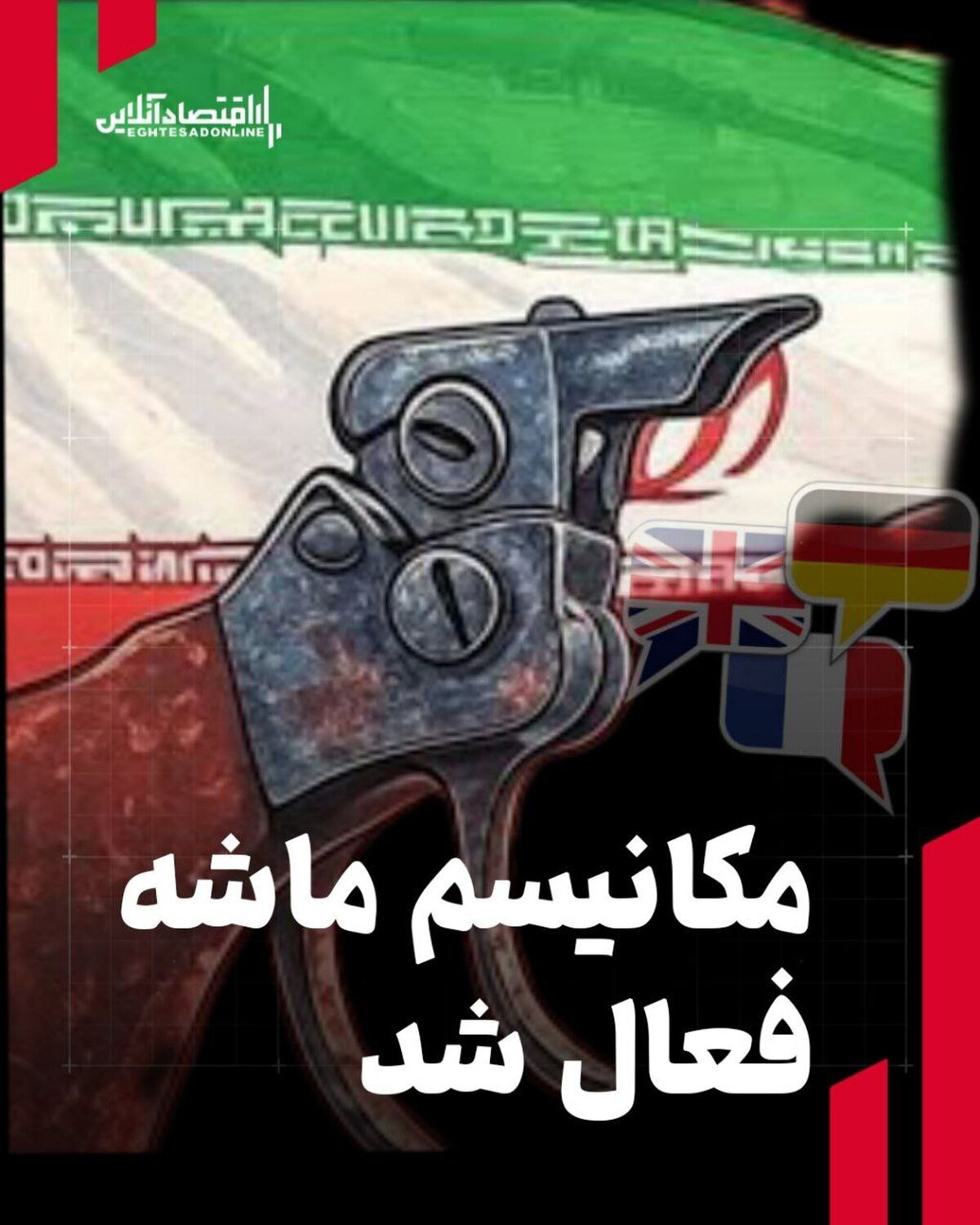 فوری/ مکانیسم ماشه فعال شد فوری/ مکانیسم ماشه فعال شد