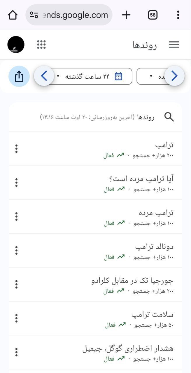 شوک ترامپ به جهانیان/ مرگ ترامپ گوگل را منفجر کرد