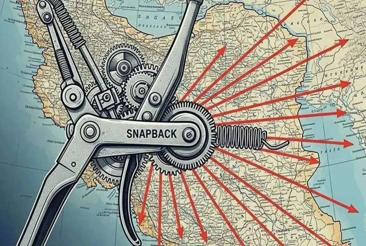 دست بلند کاسبان تحریم در مکانیسم ماشه داخلی دست بلند کاسبان تحریم در مکانیسم ماشه داخلی