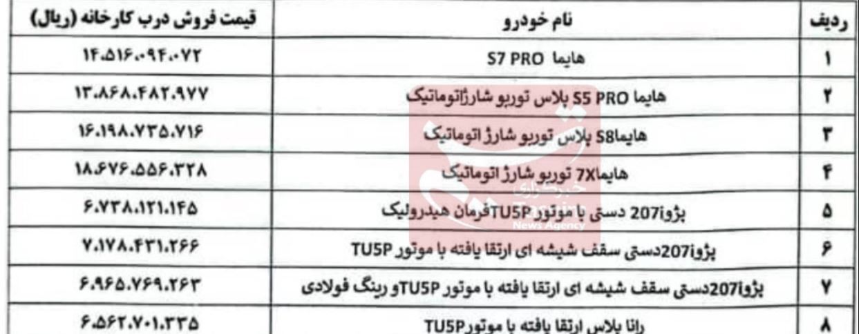 قیمت جدید محصولات ایران خودرو اعلام شد + جدول