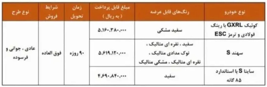 شرایط فروش فوق العاده سایپا مهر ۱۴۰۴ / ۹۰ روزه خودرو بخرید + لینک
