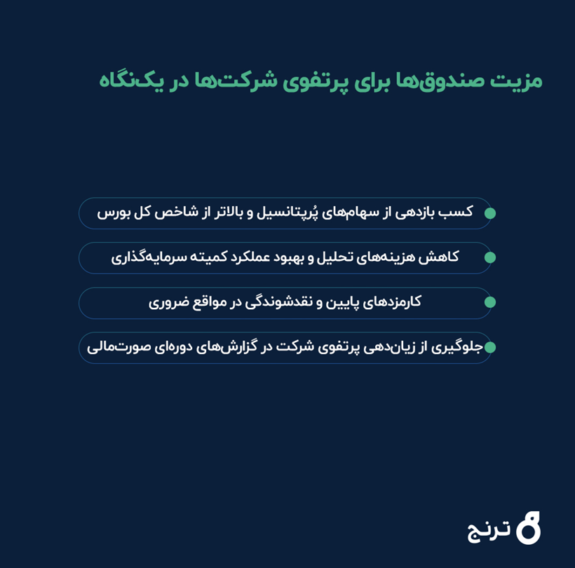 ابزارهای موردنیاز مدیران مالی و سرمایهگذاری ابزارهای موردنیاز مدیران مالی و سرمایهگذاری