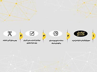 ایرانسل برای چهار محصول کلیدی گواهی دانشبنیان دریافت کرد