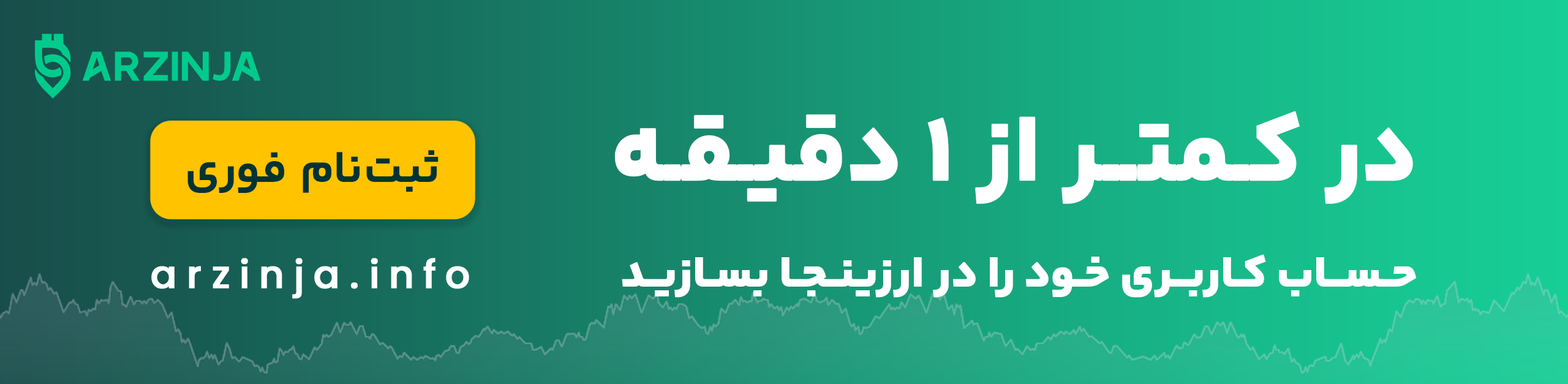 علت ریزش بیت کوین چیست علت ریزش بیت کوین چیست
