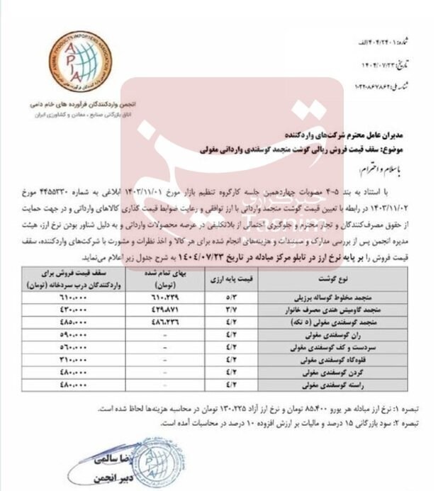 جزئیات قیمت گوشت تنظیم بازاری گوساله + جدول
