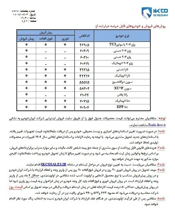 پیش‌فروش استثنایی ایران خودرو آغاز شد / ثبت‌نام بدون نیاز به حساب وکالتی + جزئیات