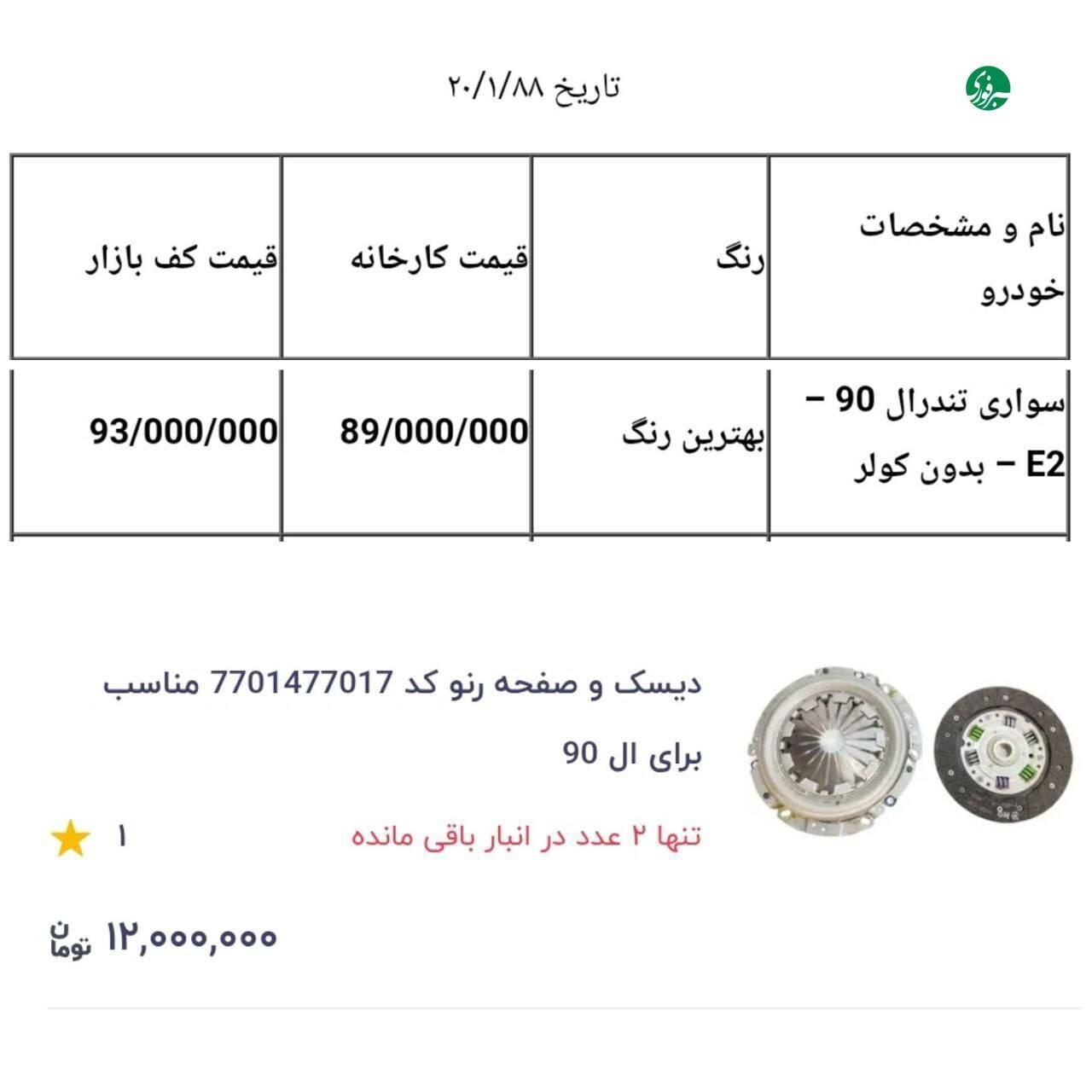 کلاچ ال‌نود از خودروی ال‌نود گران‌تر شد