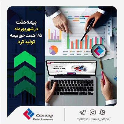 بیمه ملت در شهریورماه ۱.۵ همت حق بیمه تولید کرد