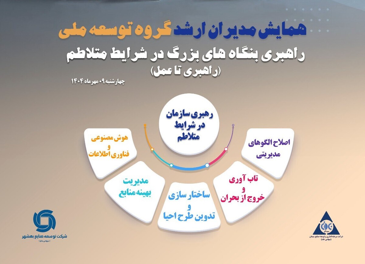 گروه توسعه ملی؛ میراث بزرگ اقتصاد ایران/ لزوم تقویت قدرت اقتصادی و مدیریتی کشور