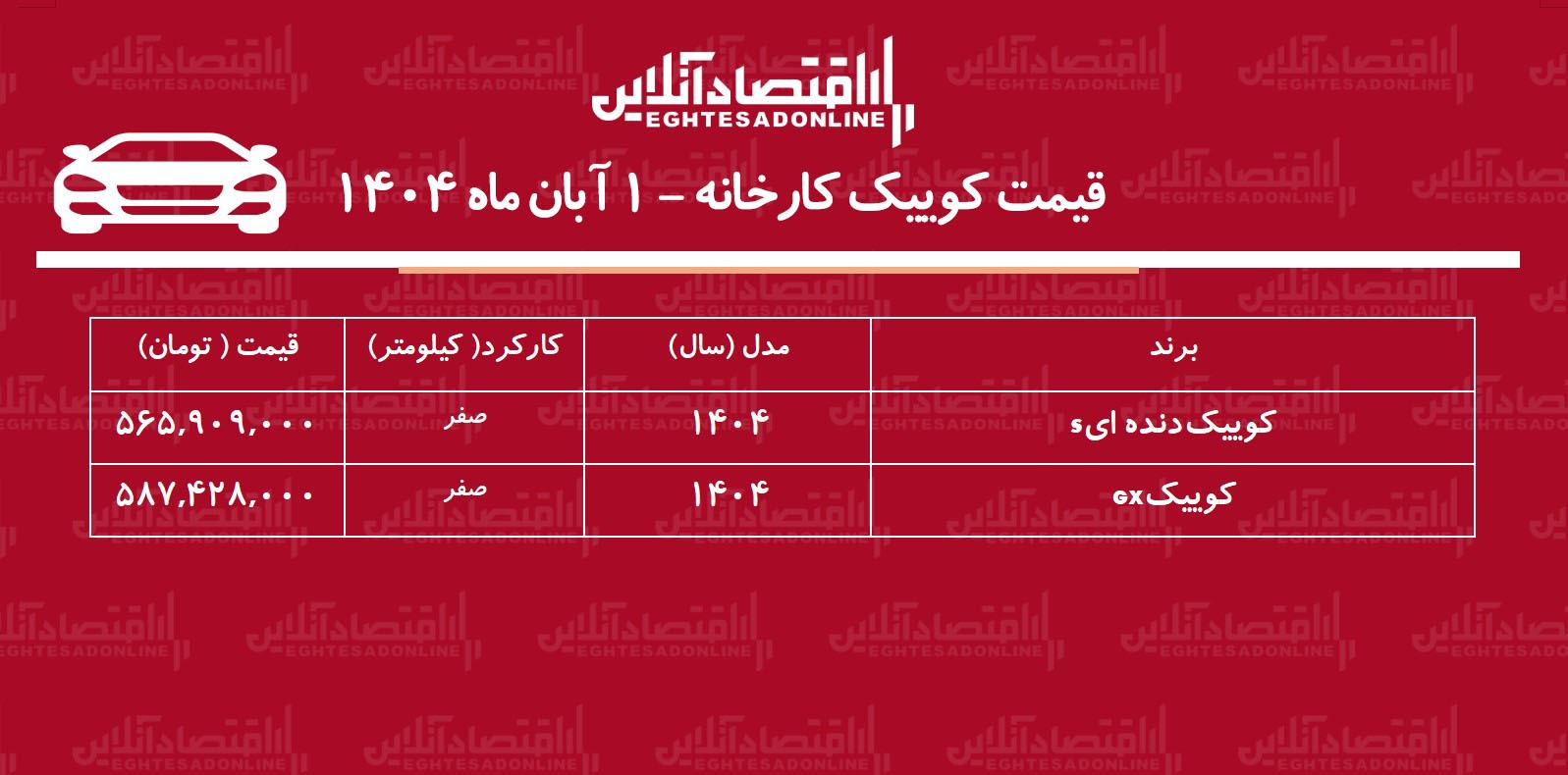 قیمت جدید کارخانه کوییک اعلام شد + جدول