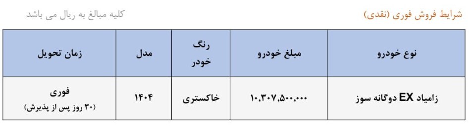فروش فوری ۱ محصول سایپا آبان ۱۴۰۴ / بدون قرعه کشی ۳۰ روزه خودرو بخرید + لینک