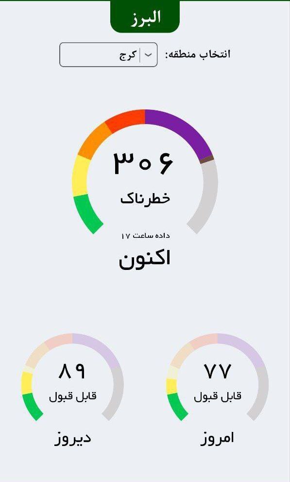 اعلام وضعیت قرمز در کرج