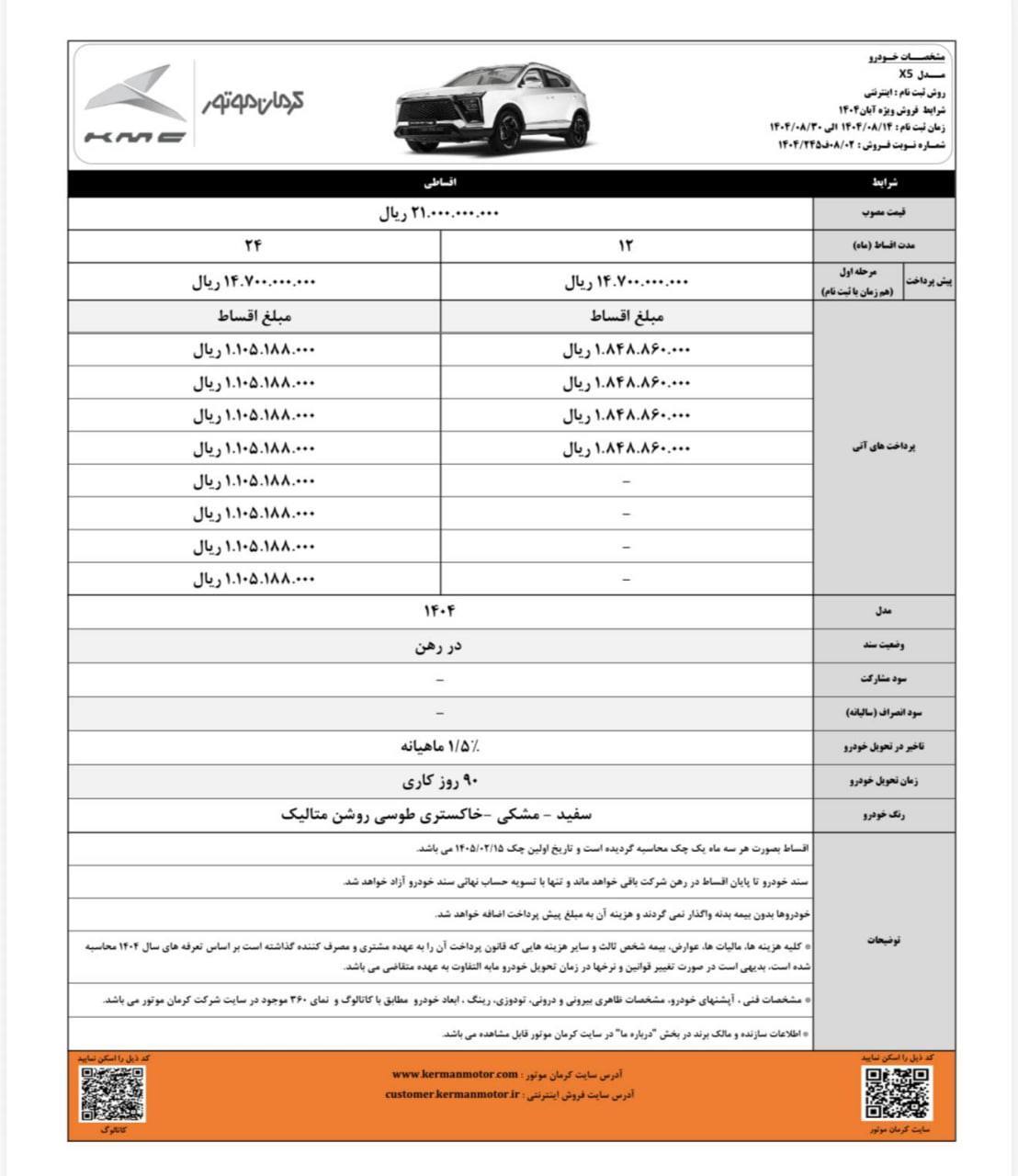 آغاز فروش اقساطی محصولات کرمان موتور – آبان ۱۴۰۴