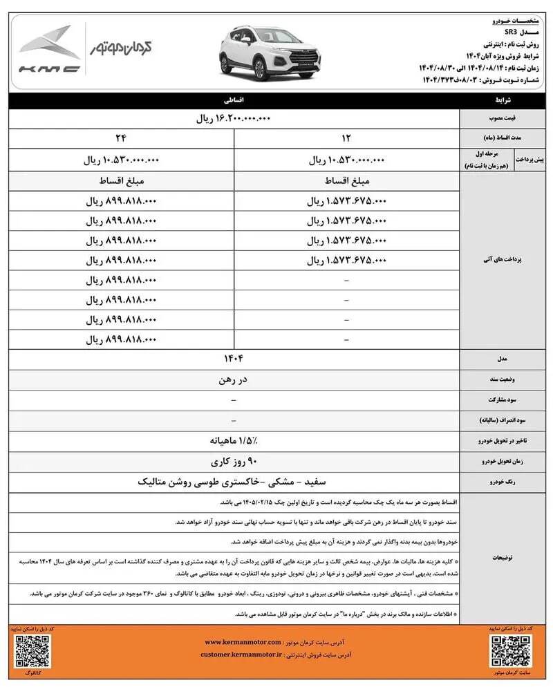 فروش اقساطی کرمان موتور ویژه آبان ۱۴۰۴ / با اقساط ۲۴ ماهه خودرو بخرید + تحویل ۹۰ روزه
