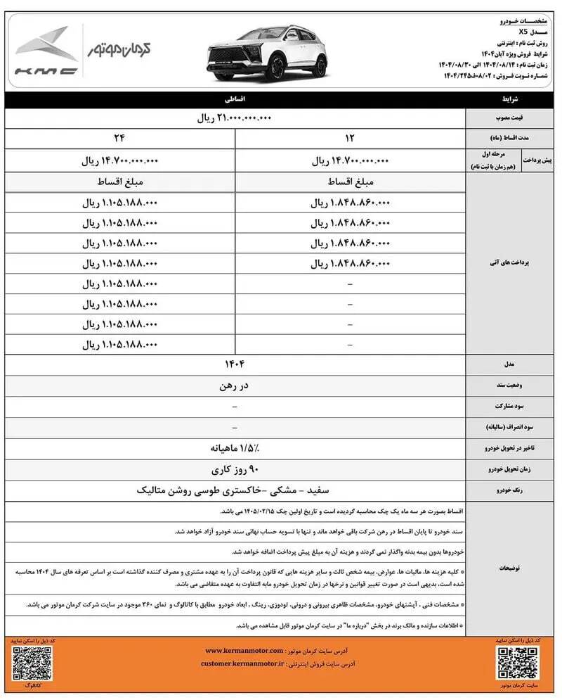 فروش اقساطی کرمان موتور ویژه آبان ۱۴۰۴ / با اقساط ۲۴ ماهه خودرو بخرید + تحویل ۹۰ روزه