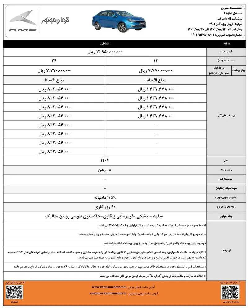 فروش اقساطی کرمان موتور ویژه آبان ۱۴۰۴ / با اقساط ۲۴ ماهه خودرو بخرید + تحویل ۹۰ روزه