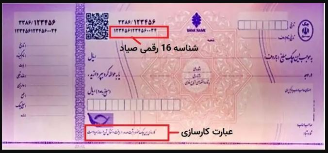 فرق چک صیادی با چک معمولی چیست؟ / معرفی با انواع چک‌های رایج در سیستم بانکی کشور