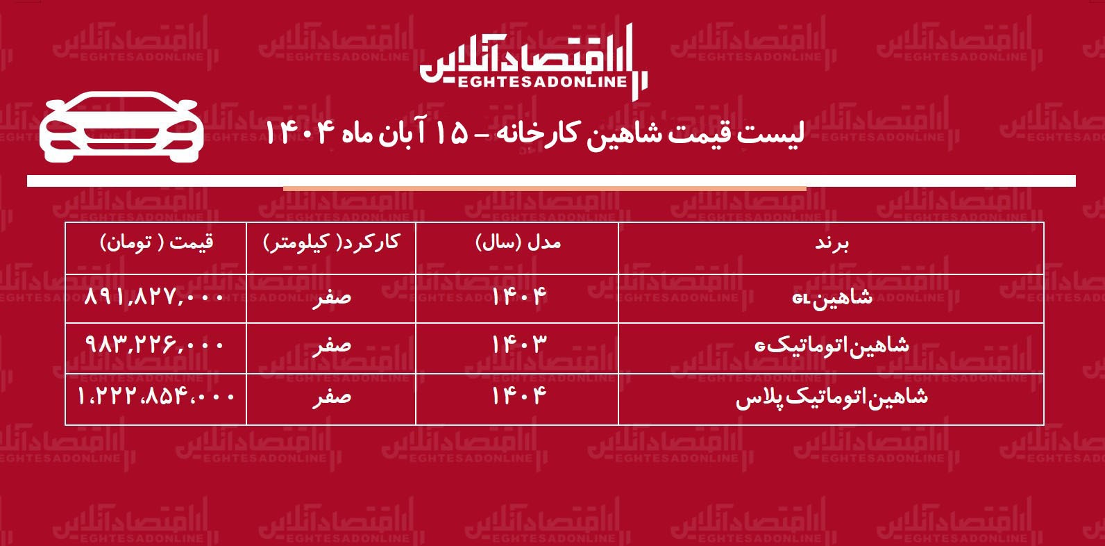 قیمت جدید کارخانه شاهین اعلام شد / شاهین چقدر گران شد؟ + جدول