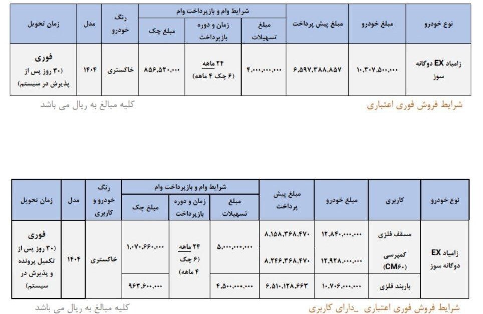 فروش فوری سایپا نیمه دوم آبان ۱۴۰۴ / با اقساط ۲۴ ماه خودرو بخرید + تحویل ۳۰ روزه