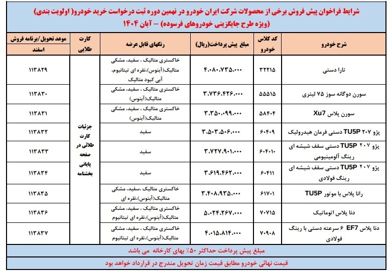 پیشفروش محصولات ایران خودرو ویژه آبان ماه+ جدول پیشفروش محصولات ایران خودرو ویژه آبان ماه+ جدول