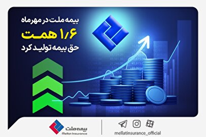 بیمه ملت در مهرماه ۱.۶ همت حق بیمه تولید کرد
