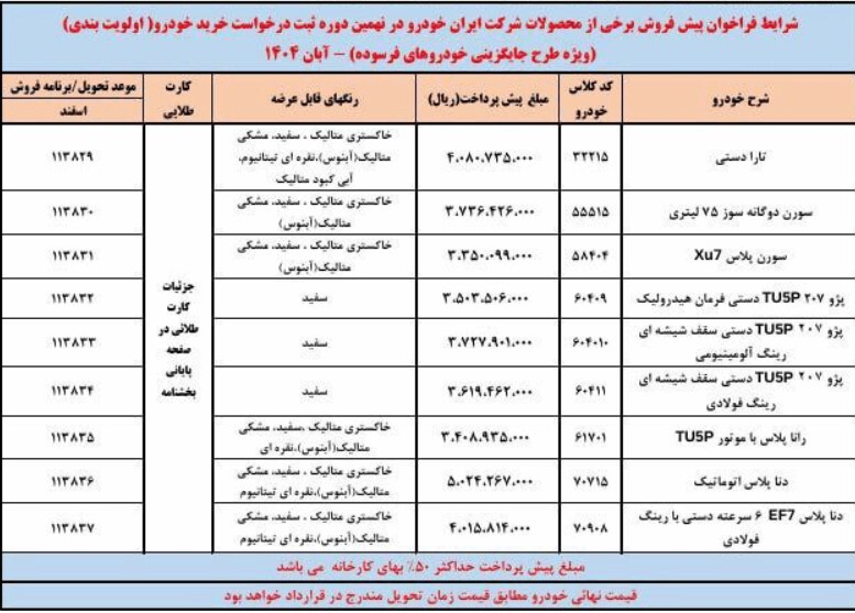 شرایط فروشی فوری ایران‌ خودرو آبان ۱۴۰۴ اعلام شد