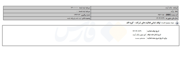 نماد بانک آینده در بورس متوقف شد