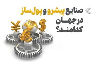 صنایعی که اقتصاد جهان را قبضه کردند! + اینفوگرافیک