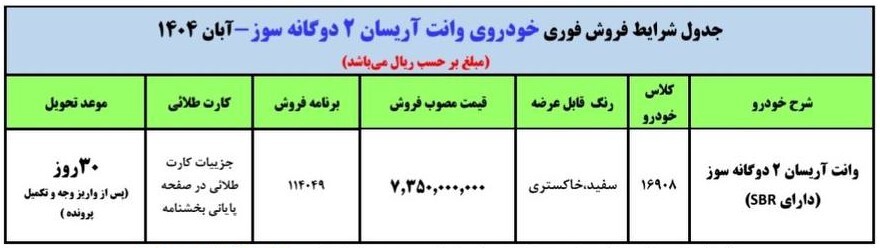 فروش فوری ایران خودرو نیمه دوم آبان ۱۴۰۴ / بدون قرعه کشی ۳۰ روزه خودرو بخرید + لینک ثبت نام