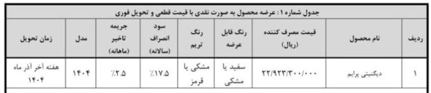 فروش فوری بهمن موتور نیمه دوم آبان ۱۴۰۴ / بدون قرعه کشی خودرو بخرید + لینک