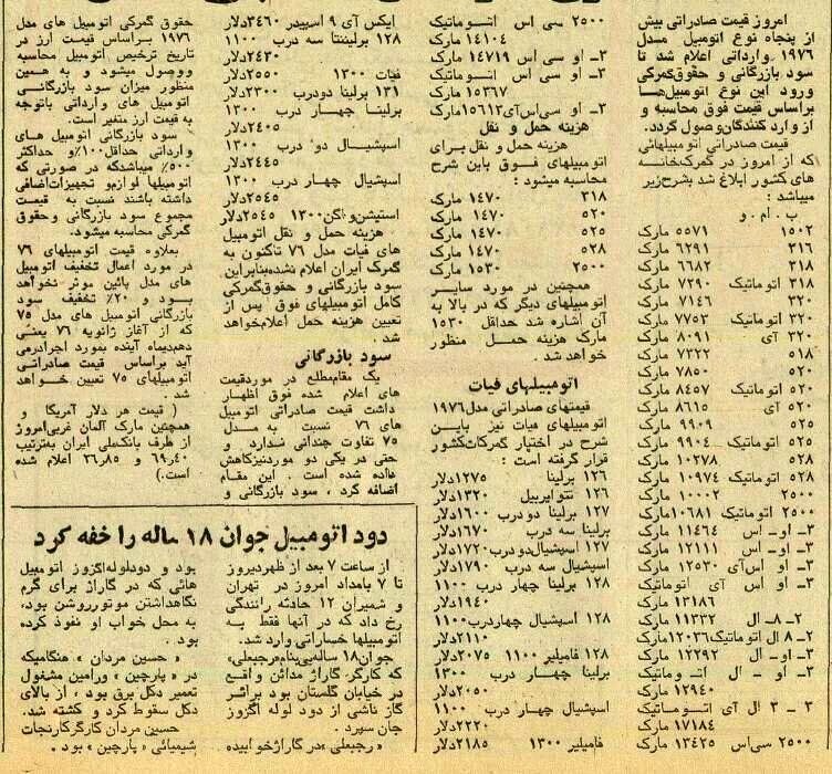 قیمت عجیب خودروهای خارجی در ایران / با این قیمت کم صاحب خودرو خارجی میشدید قیمت عجیب خودروهای خارجی در ایران / با این قیمت کم صاحب خودرو خارجی میشدید