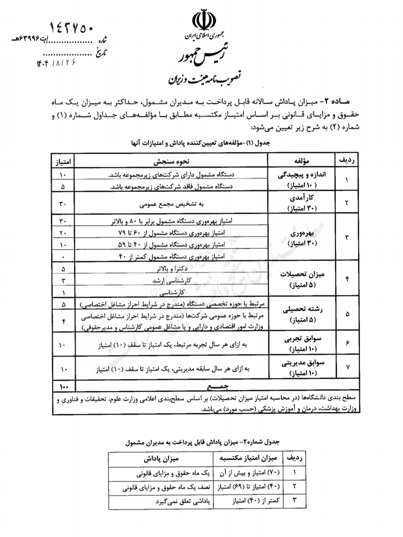 پایان پرداخت‌های نامتعارف / سقف جدید پاداش مدیران دولتی تعیین شد