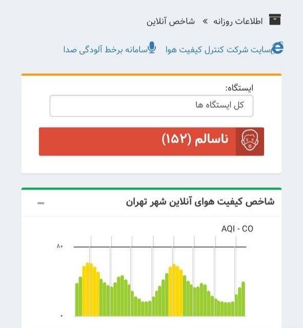 اعلام وضعیت قرمز در تهران