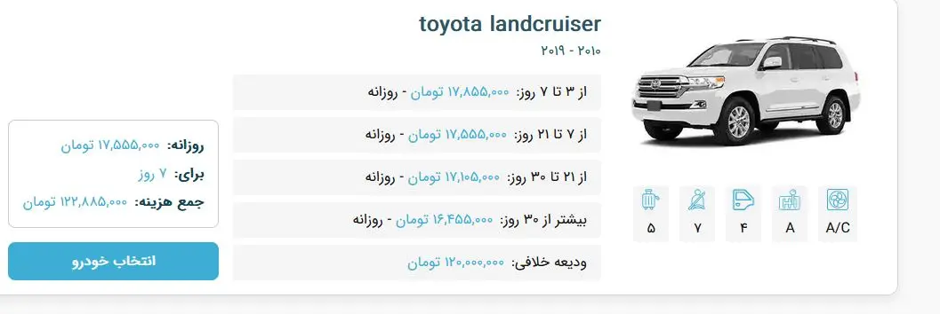 خیابان ویترین تجمل