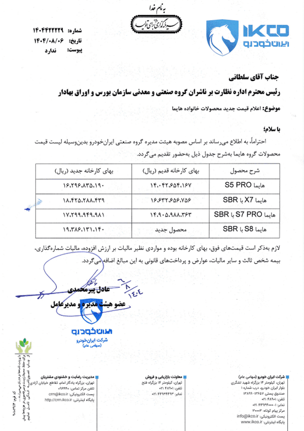 افزایش قیمت کارخانه محصولات ایران خودرو آبان ۱۴۰۴/  این خودروها  ۱۸۰ تا ۲۳۰ میلیون گران شدند! افزایش قیمت کارخانه محصولات ایران خودرو آبان ۱۴۰۴/  این خودروها  ۱۸۰ تا ۲۳۰ میلیون گران شدند!