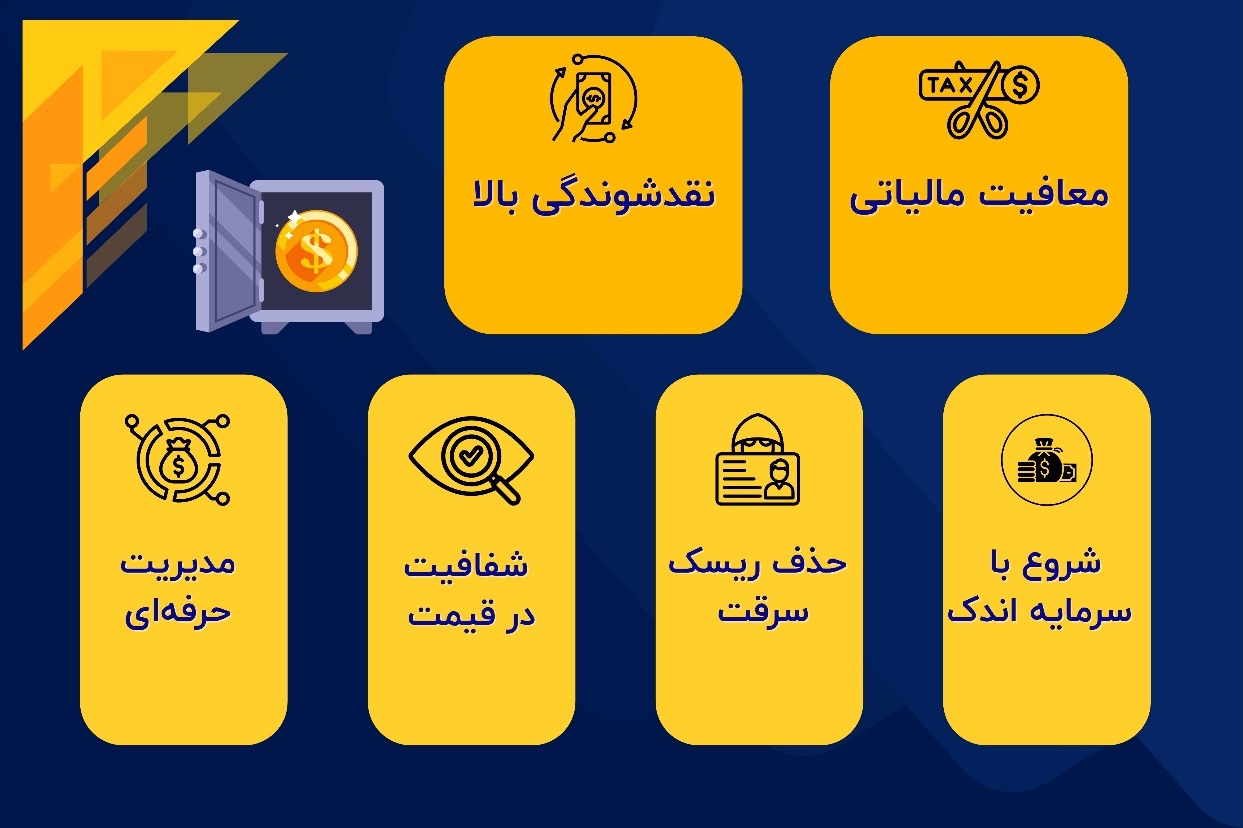 طلا بخریم یا صندوق طلا؟ رازی که طلافروشان هرگز به شما نمیگویند طلا بخریم یا صندوق طلا؟ رازی که طلافروشان هرگز به شما نمیگویند