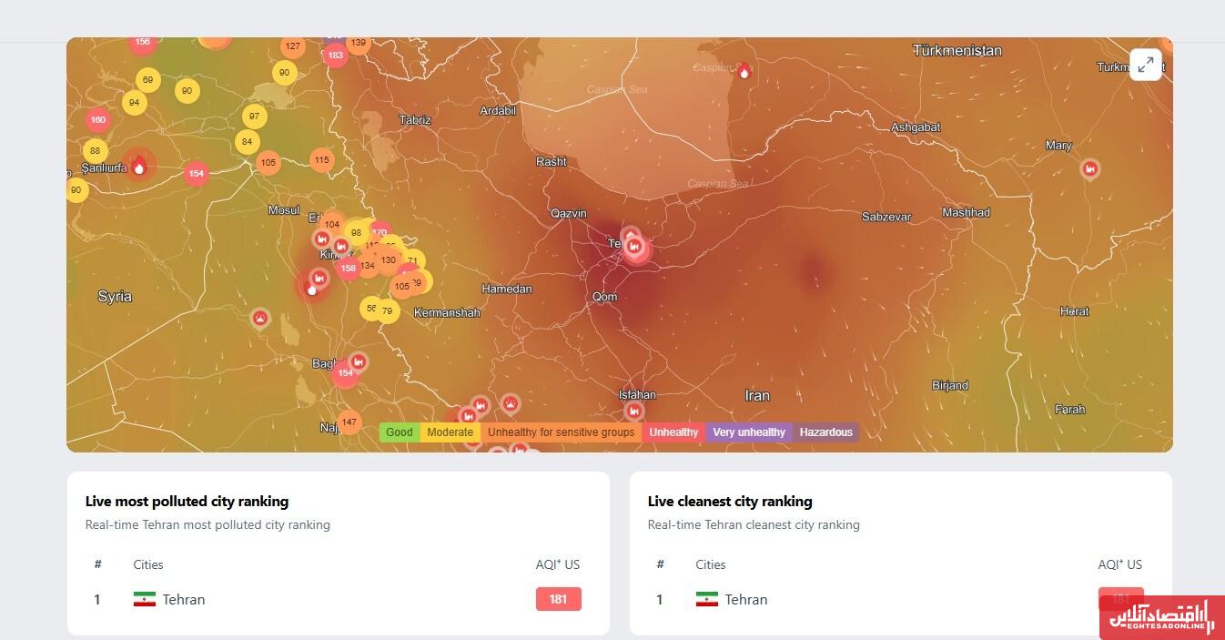 شاخص آلودگی هوای تهران امروز ۱ آذر ۱۴۰۴ / اختلاف عجیب در سامانه‌های داخلی و خارجی!
