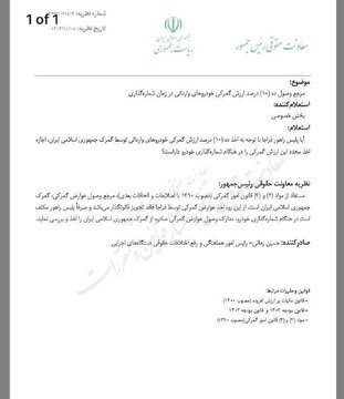 قانون جدید برای شمارهگذاری خودروهای وارداتی / عوارض دهدرصدی پلیس راهور حذف شد قانون جدید برای شمارهگذاری خودروهای وارداتی / عوارض دهدرصدی پلیس راهور حذف شد