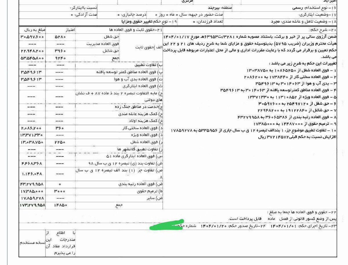 وقتی فیش حقوقی یک معلم خبرساز می‌شود