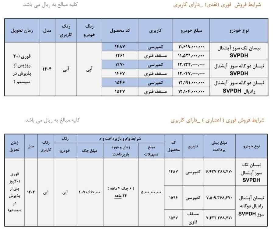 شرایط فروش فوری و بدون قرعه‌کشی سایپا آذر ۱۴۰۴ / با اقساط ۲۴ ماهه خودرو بخرید + تحویل ۳۰ روزه