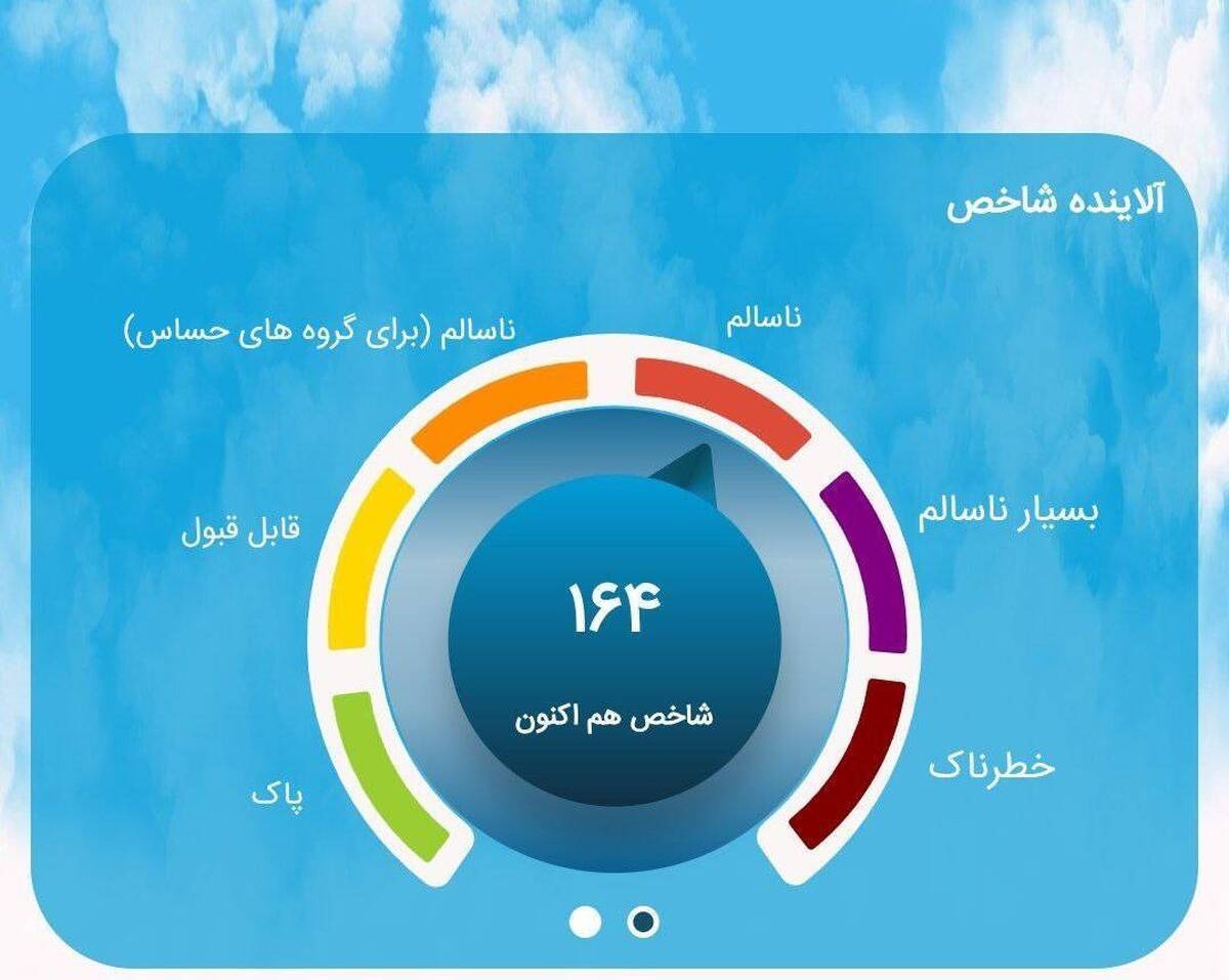 فوری/ هوای تهران بنفش شد
