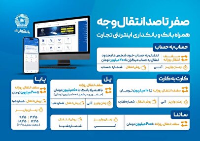 صفر تا صد انتقال وجه با ابزارهای غیرحضوری بانک تجارت