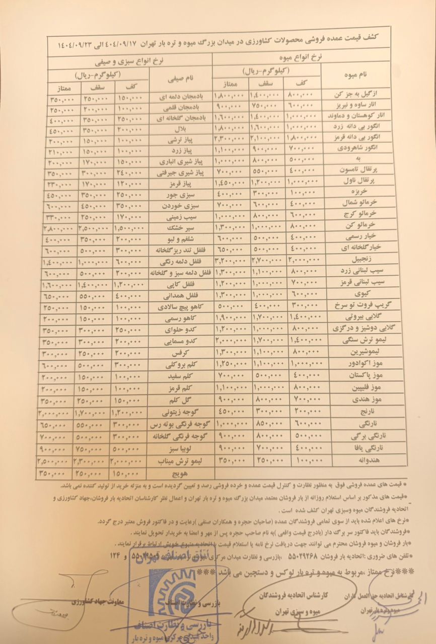 بازار میوه و سبزی در شوک گرانی تازه بازار میوه و سبزی در شوک گرانی تازه