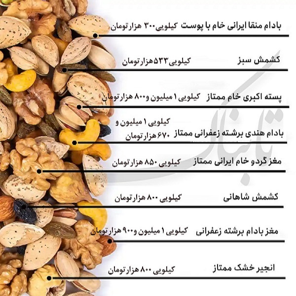 چندبرابری قیمتها به بهانه شب یلدا/ یک شب یلدای ساده برای خانواده ایرانی چقدر تمام میشود؟ چندبرابری قیمتها به بهانه شب یلدا/ یک شب یلدای ساده برای خانواده ایرانی چقدر تمام میشود؟