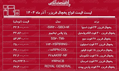 لیست قیمت انواع یخچال فریزر ارزان آذر ۱۴۰۴ / یخچال فریزر ارزان و خوب چی بخریم؟ + جدول