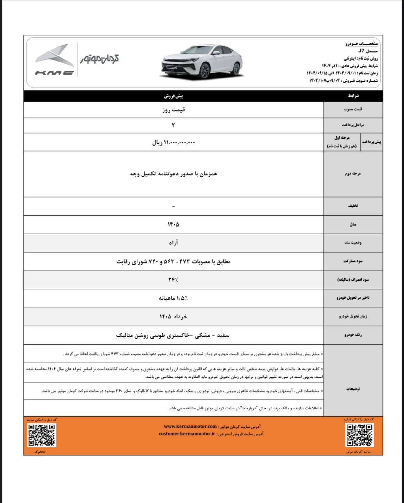 پیش فروش محصولات کرمان موتور با موعد تحویل خرداد ۱۴۰۵
