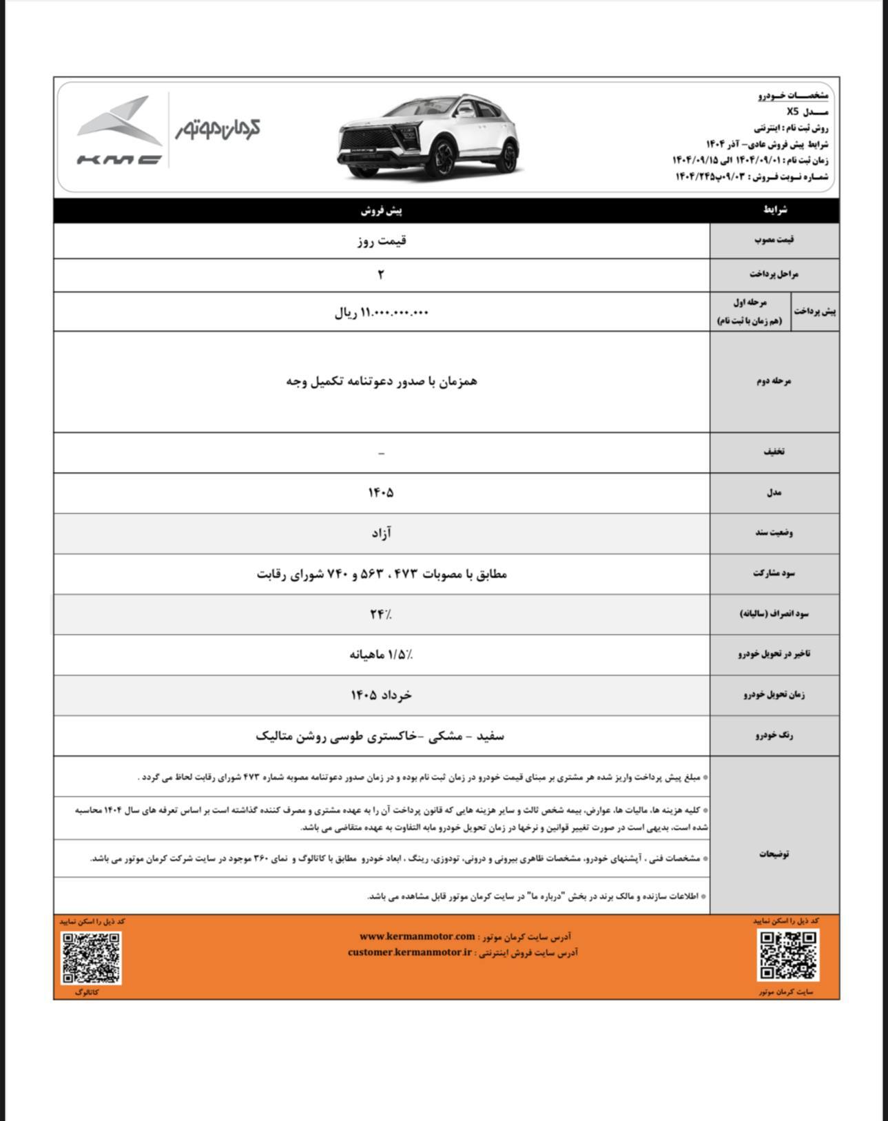 پیش فروش محصولات کرمان موتور با موعد تحویل خرداد ۱۴۰۵
