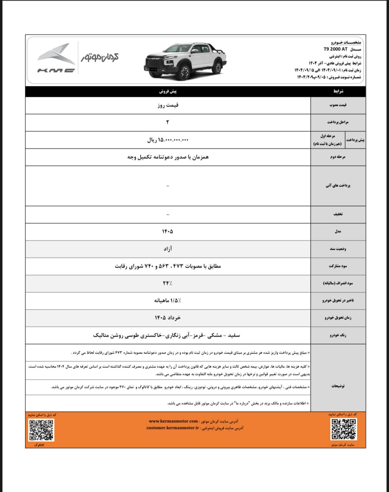 پیش فروش محصولات کرمان موتور با موعد تحویل خرداد ۱۴۰۵